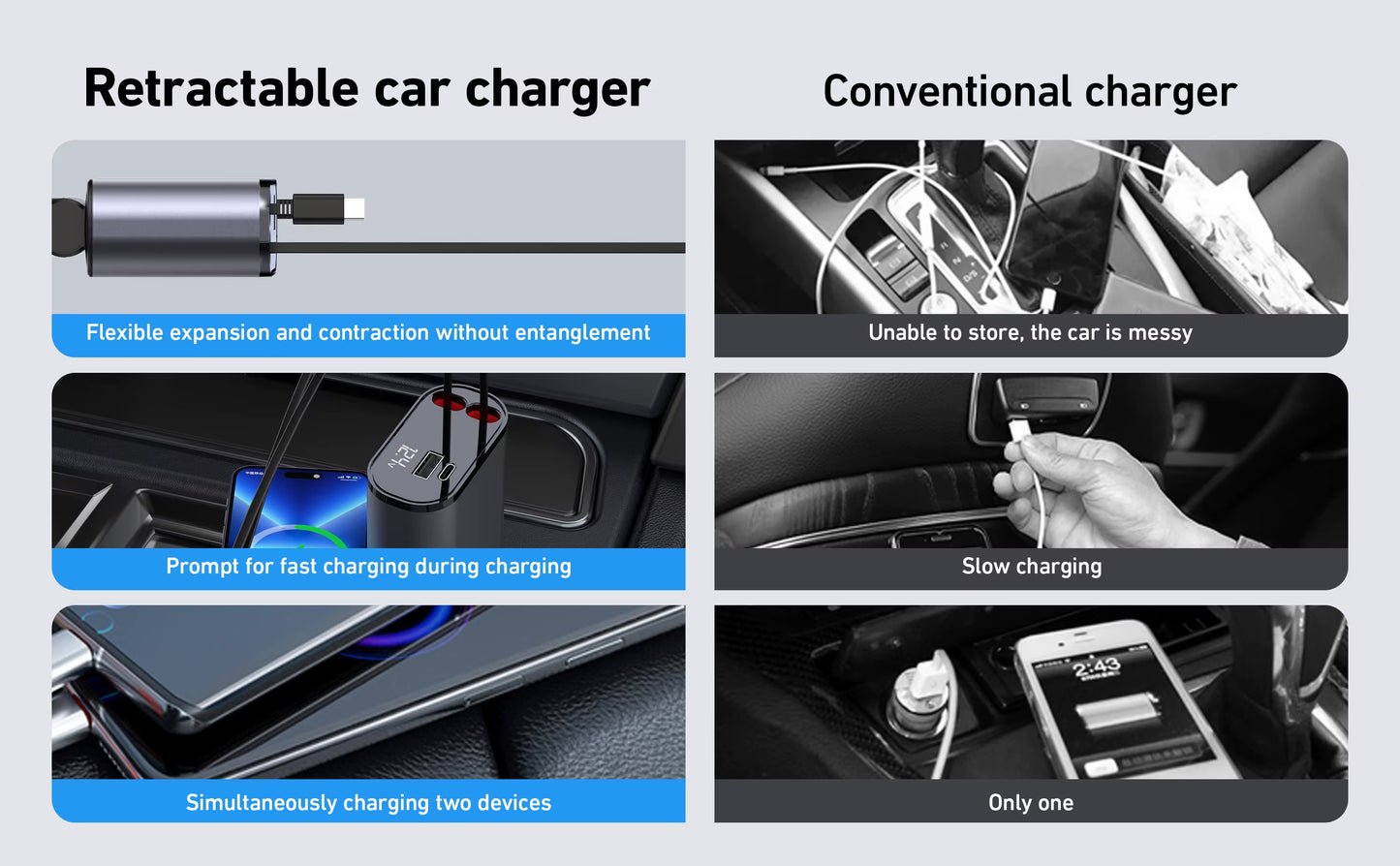 4-in-1 Einziehbares Auto- Handy-Ladegerät - schnelles USB-C & iPhone-Laden, QC-Adapter & Zigarettenanzünder-Stecker